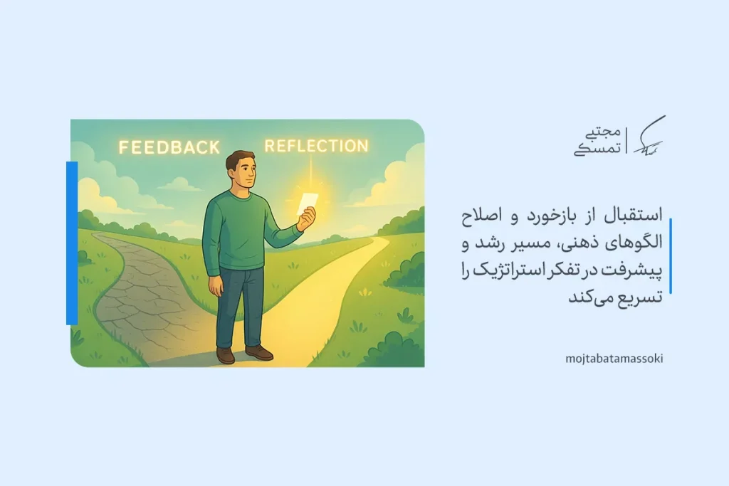 تفکر استراتژیک با نمایش مردی که بازخورد را دریافت کرده و مسیر رشد و پیشرفت خود را انتخاب می‌کند تصویر شده است.