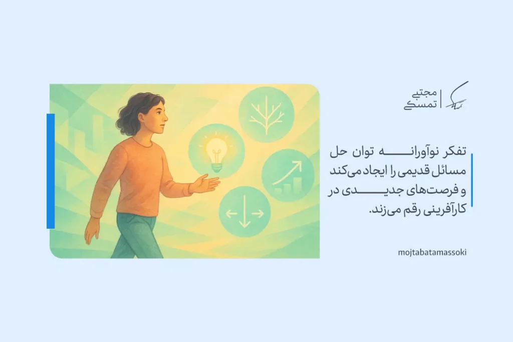 تصویر فردی در حال حرکت با نماد لامپ روشن و نمودار رشد که نشان‌دهنده تفکر نوآورانه و خلق ایده‌های تازه در کارآفرینی است.