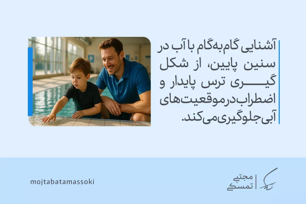 پدری با لبخند در کنار پسرش کنار استخر نشسته و او را به لمس آب تشویق می‌کند؛ گامی برای پیشگیری از ترس از آب از کودکی.