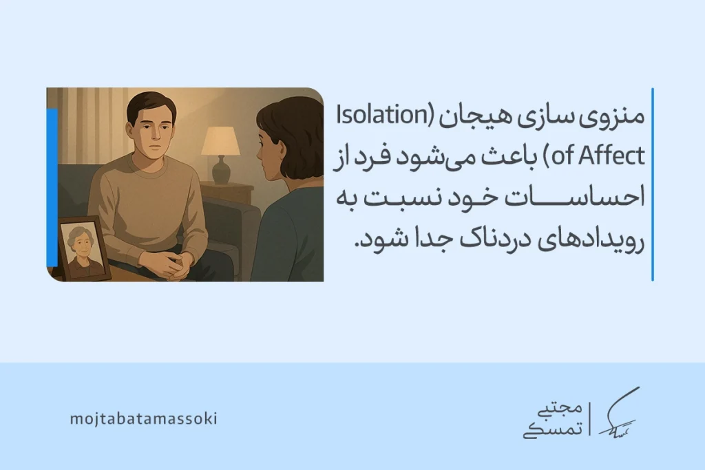 مردی غمگین در کنار عکسی از فرد مرحوم، مکانیزم دفاعی منزوی‌سازی هیجان را نشان می‌دهد که احساسات را از رویداد دردناک جدا می‌کند.