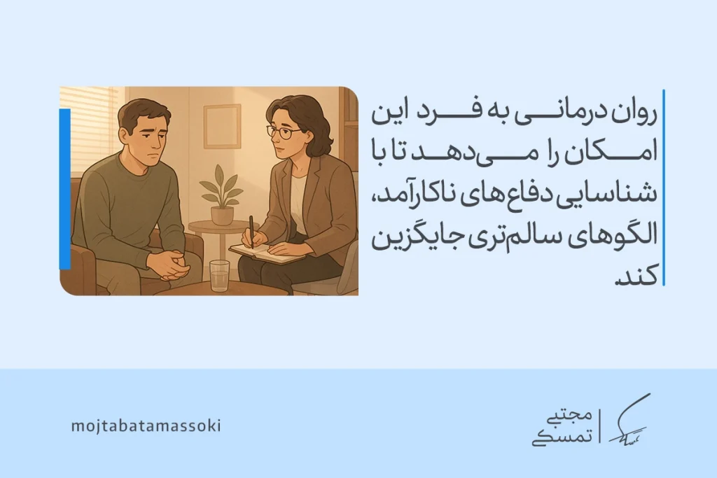 روان‌درمانگر در حال گفت‌وگو با مراجع ناراحت، فرآیند شناسایی مکانیزم دفاعی ناکارآمد و جایگزینی آن با الگوهای سالم‌تر را نشان می‌دهد.