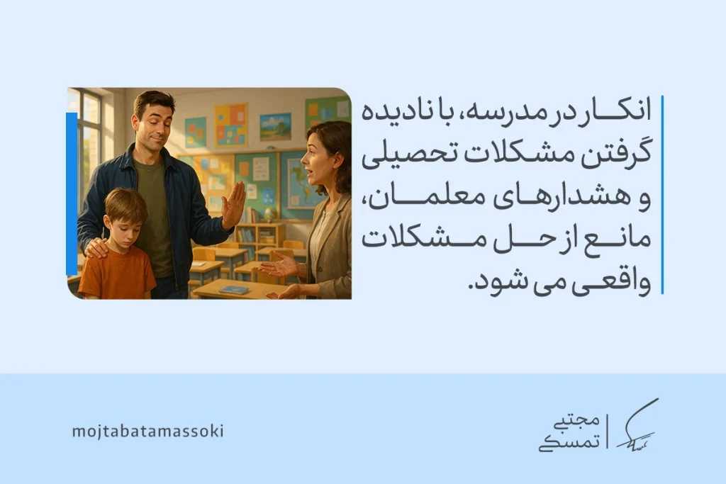 پدر در حال انکار مشکلات تحصیلی فرزند در برابر معلم، نمونه‌ای از مکانیزم دفاعی انکار است که مانع پذیرش واقعیت و حل مسئله می‌شود.