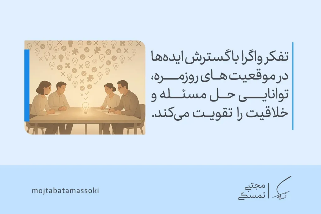 چهار نفر در حال بحث و تبادل ایده نشان داده شده‌اند که با همکاری و خلاقیت، مفهوم تفکرهمگرا و واگرا را در فرآیند حل مسئله به تصویر می‌کشند.