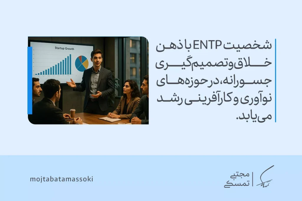 تصویر مردی ارائه‌دهنده در جلسه کاری که رشد استارتاپ را توضیح می‌دهد و ذهن خلاق و تصمیم‌گیری جسورانهٔ تیپ شخصیتی entp را در مسیر نوآوری بازتاب می‌دهد.
