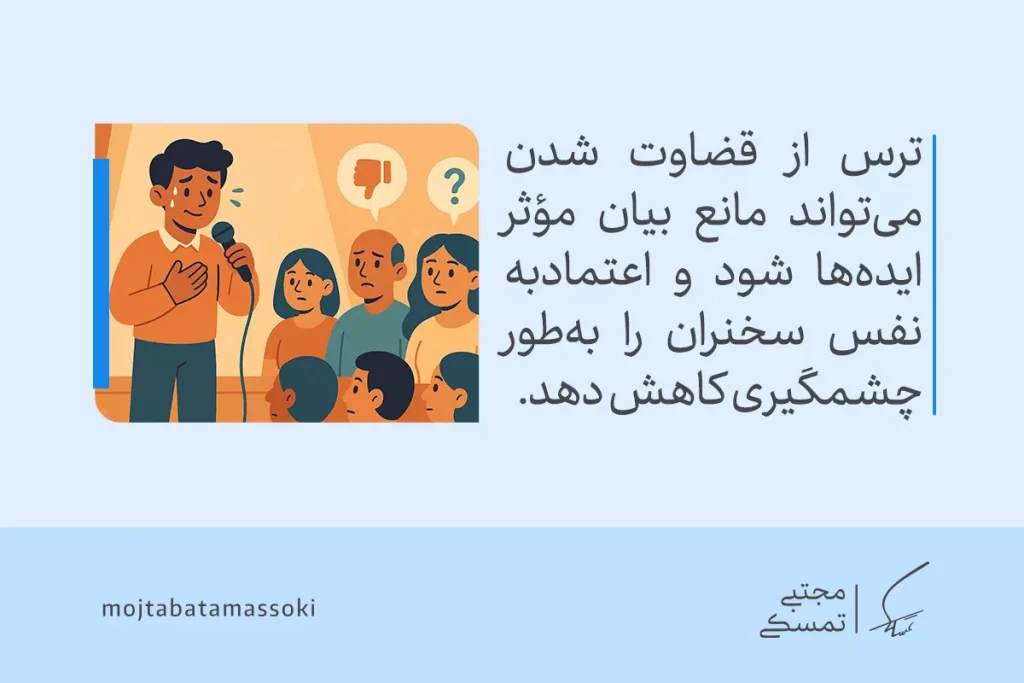 مردی در حال سخنرانی با اضطراب به جمع نگاه می‌کند و از ترس از سخنرانی و قضاوت دیگران احساس نگرانی نشان می‌دهد.