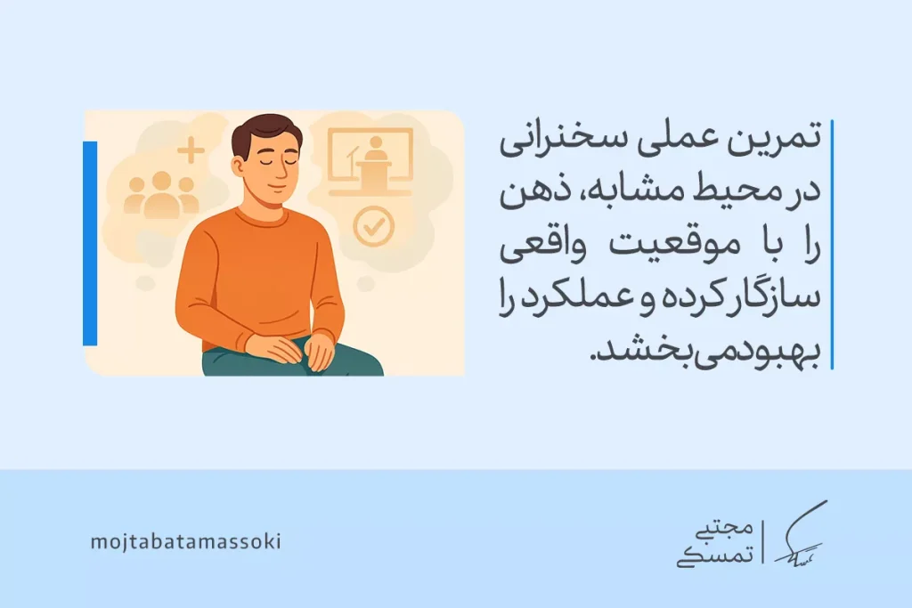 مردی آرام با چشمان بسته در حال تمرکز و تجسم تمرین سخنرانی است تا بر ترس از سخنرانی غلبه کرده و عملکردش را بهبود دهد.