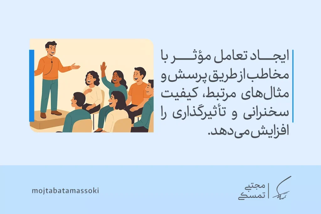 مردی با لبخند در حال سخنرانی و تعامل با حضار است و نشان می‌دهد که بر ترس از سخنرانی غلبه کرده و ارتباط مؤثری برقرار می‌کند.