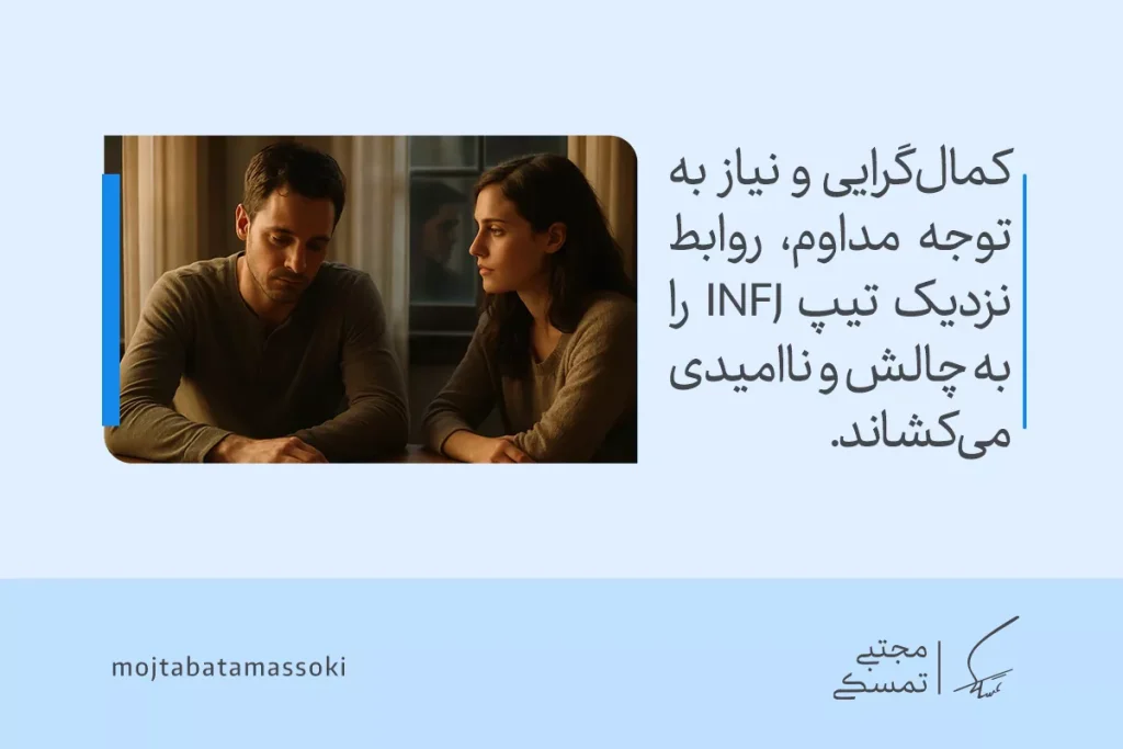 زن و مردی غمگین روبه‌روی هم نشسته‌اند و نشان می‌دهد کمال‌گرایی و حساسیت عاطفی در تیپ شخصیتی INFJ می‌تواند روابط را دچار چالش کند.