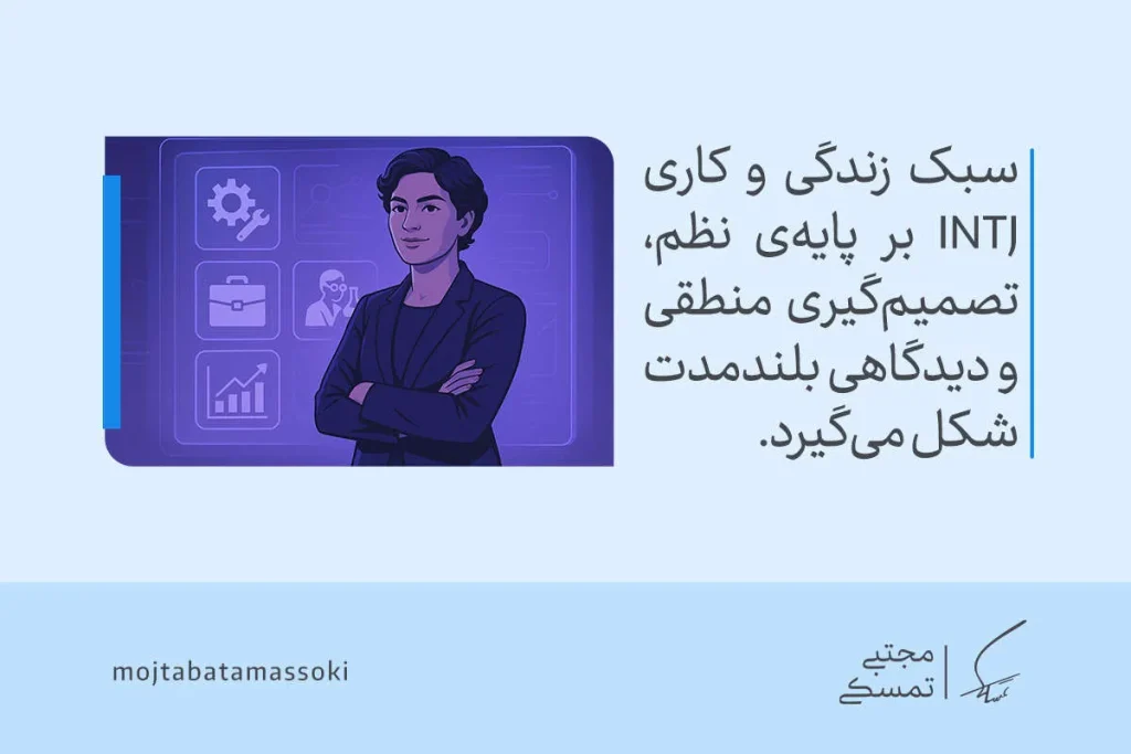 زنی با کت رسمی و چهره‌ای مصمم در برابر پس‌زمینه‌ای از نمادهای تحلیلی ایستاده و نشان می‌دهد تیپ شخصیتی INTJ بر پایه نظم و منطق عمل می‌کند.