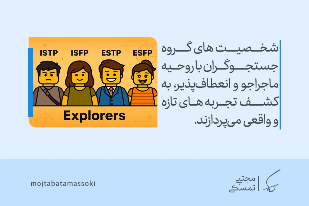 عکس چهار آدمک زرد با ظاهرهای متفاوت که تیپ شخصیتی mbti گروه جستجوگران را نمایش می‌دهد و بیانگر روحیه ماجراجو و انعطاف‌پذیر است.