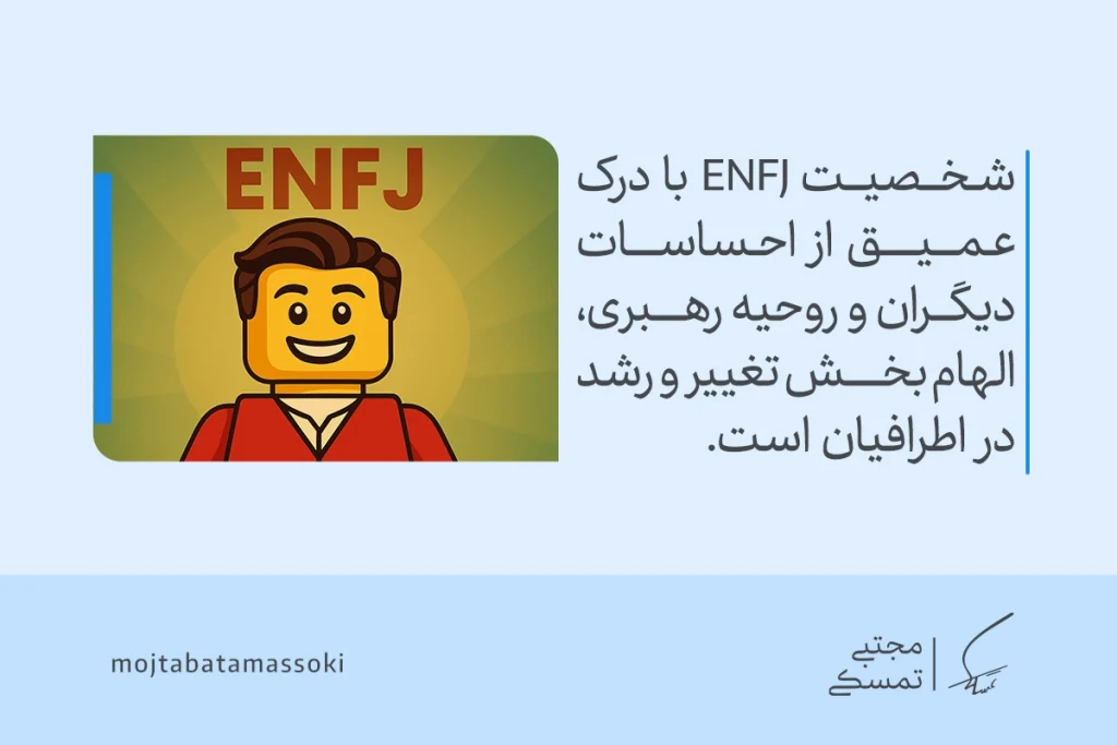 عکس آدمک زرد با موهای قهوه‌ای و لبخند پرانرژی که تیپ شخصیتی mbti نوع ENFJ را نمایش می‌دهد و بیانگر روحیه رهبری و الهام‌بخشی است.