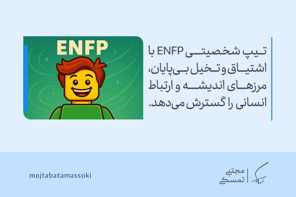 عکس آدمک زرد با موهای قهوه‌ای مایل به قرمز و لبخند شاد که تیپ شخصیتی mbti نوع ENFP را نمایش می‌دهد و بیانگر تخیل و اشتیاق است.