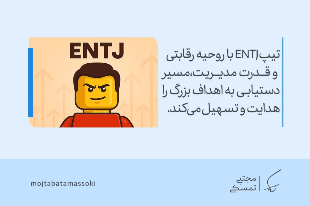 عکس آدمک زرد با موهای قهوه‌ای و چهره مصمم که تیپ شخصیتی mbti نوع ENTJ را نمایش می‌دهد و بیانگر روحیه رهبری و رقابت‌طلبی است.