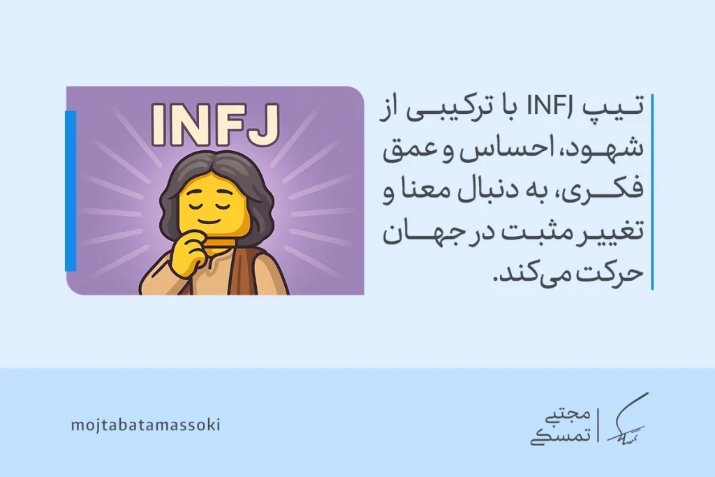 عکس آدمک زرد با موهای بلند و چشمان بسته که تیپ شخصیتی mbti نوع INFJ را نشان می‌دهد و از معنا و احساس سخن می‌گوید.