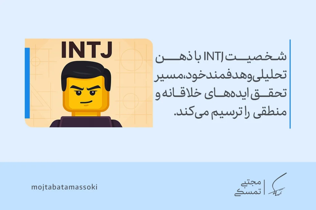 عکس آدمک زرد با موهای مشکی و نگاه جدی که تیپ شخصیتی mbti نوع INTJ را نمایش می‌دهد و بیانگر ذهن منطقی و هدفمند است.