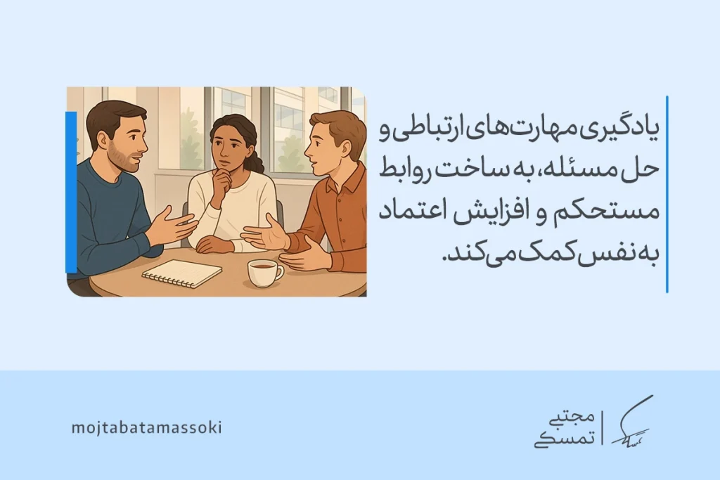 سه نفر در حال گفت‌وگو درباره مهارت‌های ارتباطی و حل مسئله هستند تا اعتماد به‌نفس و سلامت روان خود را تقویت کنند.