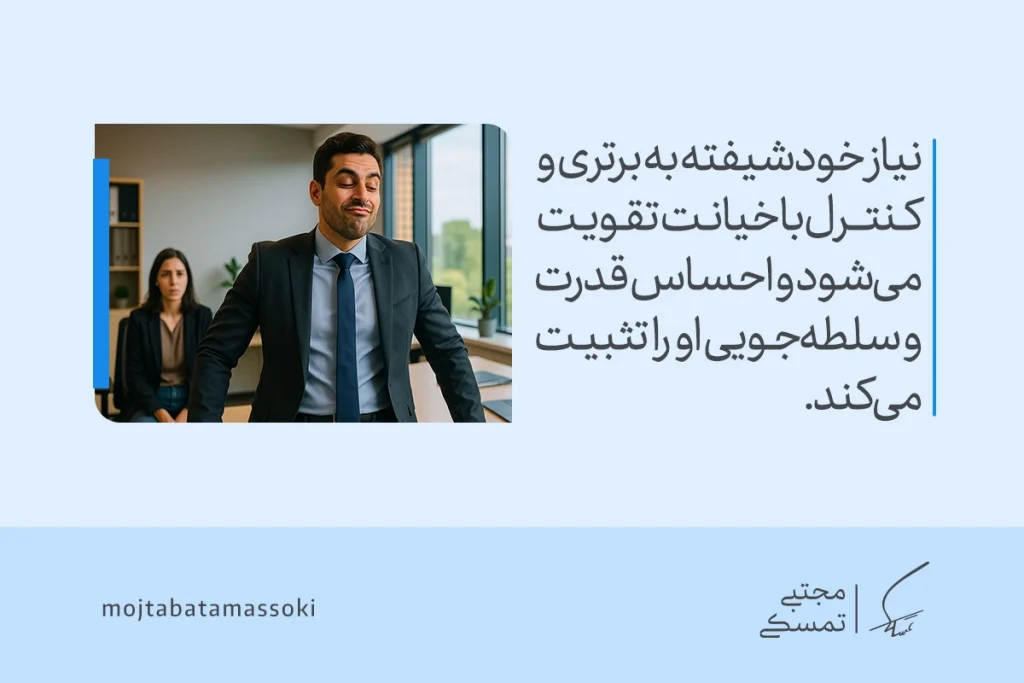 تصویر مردی با ژست برتری و زنی نگران در پس‌زمینه که نشان می‌دهد خیانت افراد خودشیفته احساس قدرت و کنترل را تقویت می‌کند.