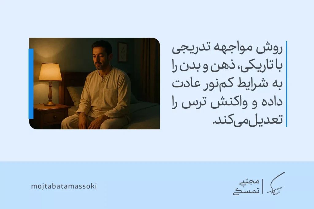 مردی آرام روی تخت در اتاق نیمه‌تاریک نشسته و با روش مواجهه تدریجی در حال غلبه بر ترس از تاریکی و تعدیل واکنش ذهنی خود است.