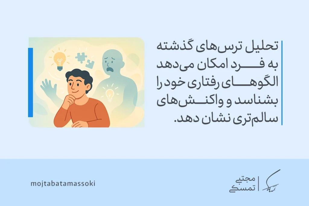 تصویر مردی در حال تفکر درباره ترس‌های گذشته نشان می‌دهد که راه مقابله با ترس و اضطراب شناخت الگوهای رفتاری است.