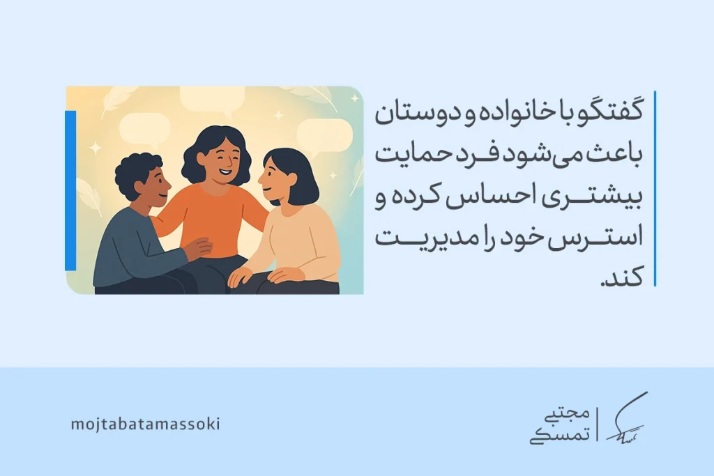 تصویر سه نفر در حال گفت‌وگو و لبخند نشان می‌دهد که ارتباط با اطرافیان یکی از راه مقابله با ترس و اضطراب و کاهش استرس است.