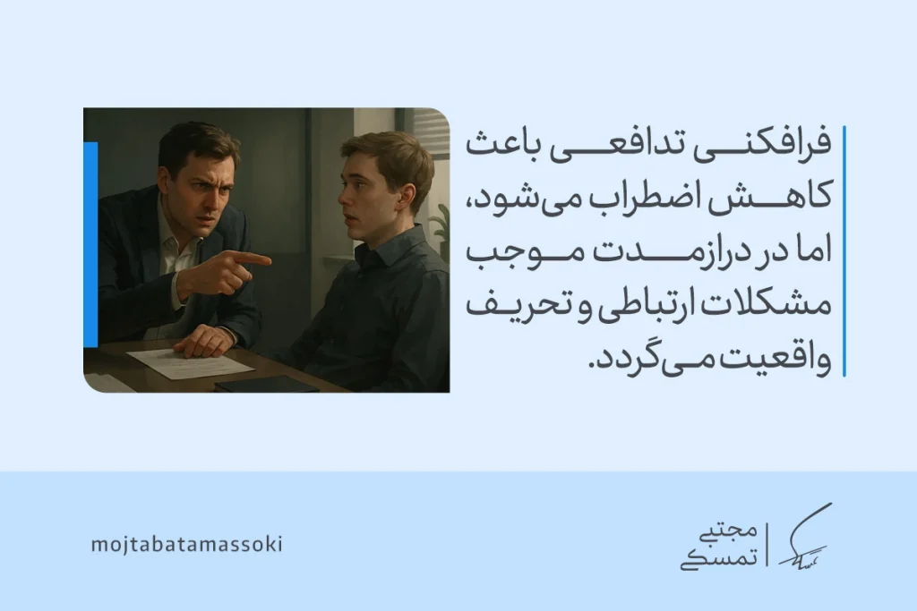 مردی در حال سرزنش فردی دیگر در محیط کاری، نمونه‌ای از فرافکنی است که فرد احساسات منفی خود را به دیگران نسبت داده و واقعیت را تحریف می‌کند.