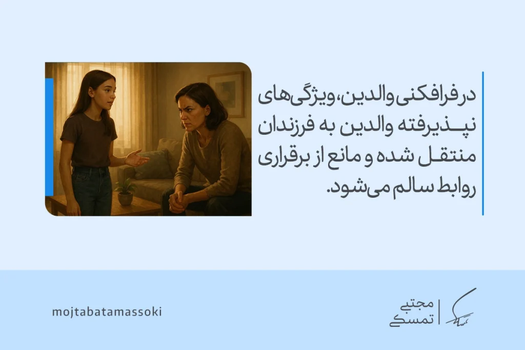 مادر عصبانی و دختر ناراحت در حال گفت‌وگو، مفهوم فرافکنی را نشان می‌دهند که والدین ویژگی‌های ناپذیرفته خود را به فرزندان منتقل می‌کنند.