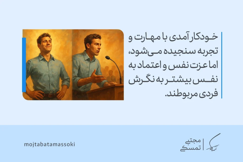مردی در حال سخنرانی با اعتماد به نفس در جمع، نماد خودکارامدی، مهارت و عزت نفس در رشد فردی را نشان می‌دهد.