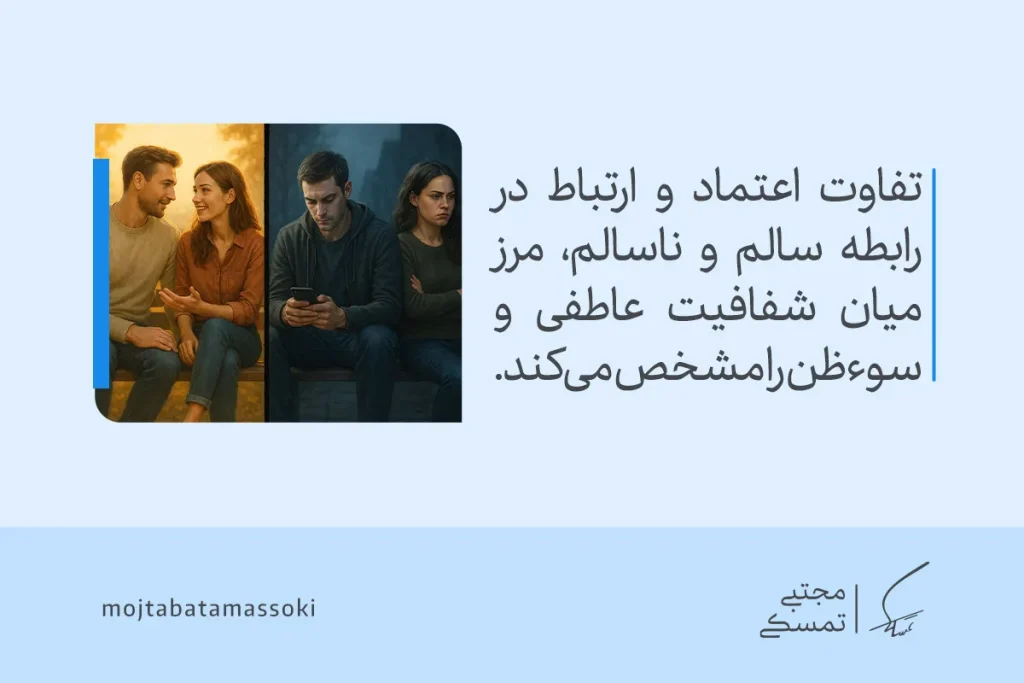 این تصویر زوجی شاد و زوجی سرد را نشان می‌دهد که تفاوت اعتماد و ارتباط در رابطه سالم و ناسالم، مرز شفافیت عاطفی و سوءظن و تفاوت رابطه سالم و ناسالم را مشخص می‌کند.