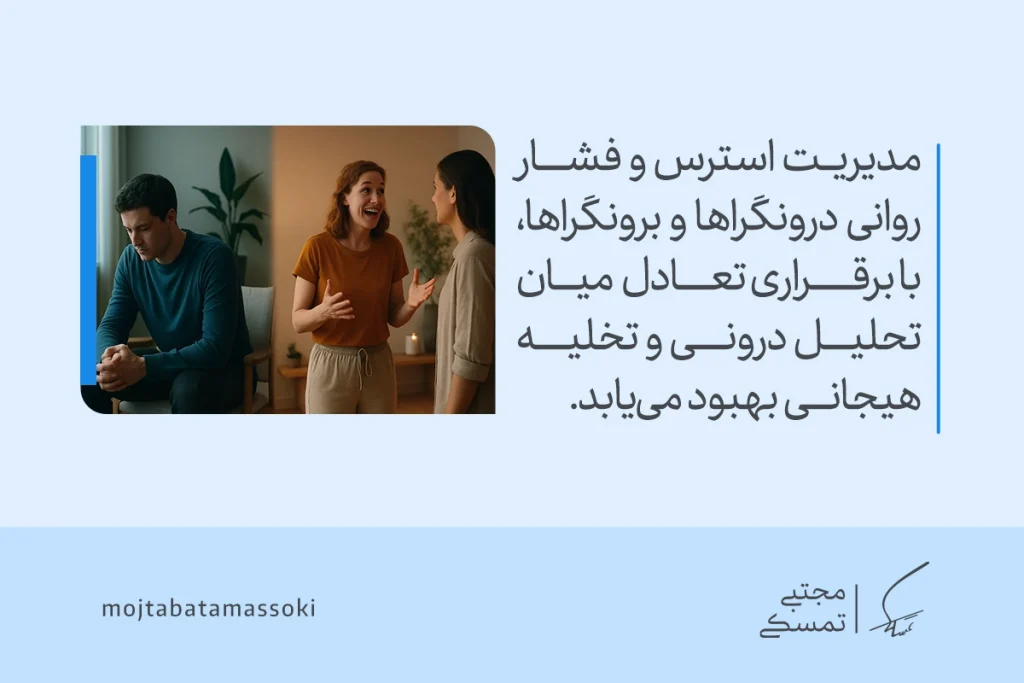 نمایی از استرس و فشار روانی درون‌گرا و تخلیه هیجانی برون‌گرا تعادل رفتاری را بازتاب می‌دهد و تفاوت برونگرا و درونگرا را نشان می‌دهد.