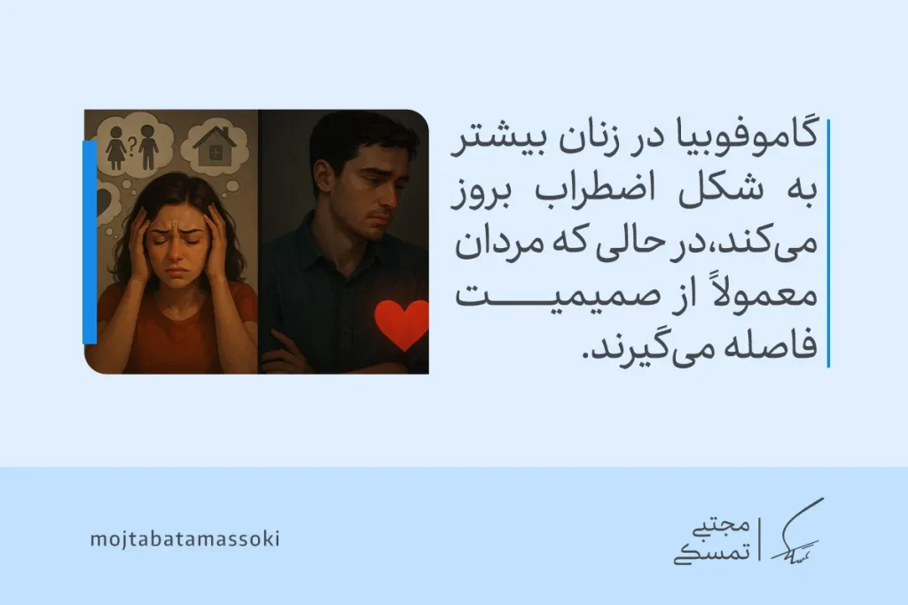 تصویری از زن و مردی مضطرب که نشان می‌دهد گاموفوبیا در زنان با اضطراب و در مردان با فاصله‌گیری، ترس از ازدواج را شکل می‌دهد.