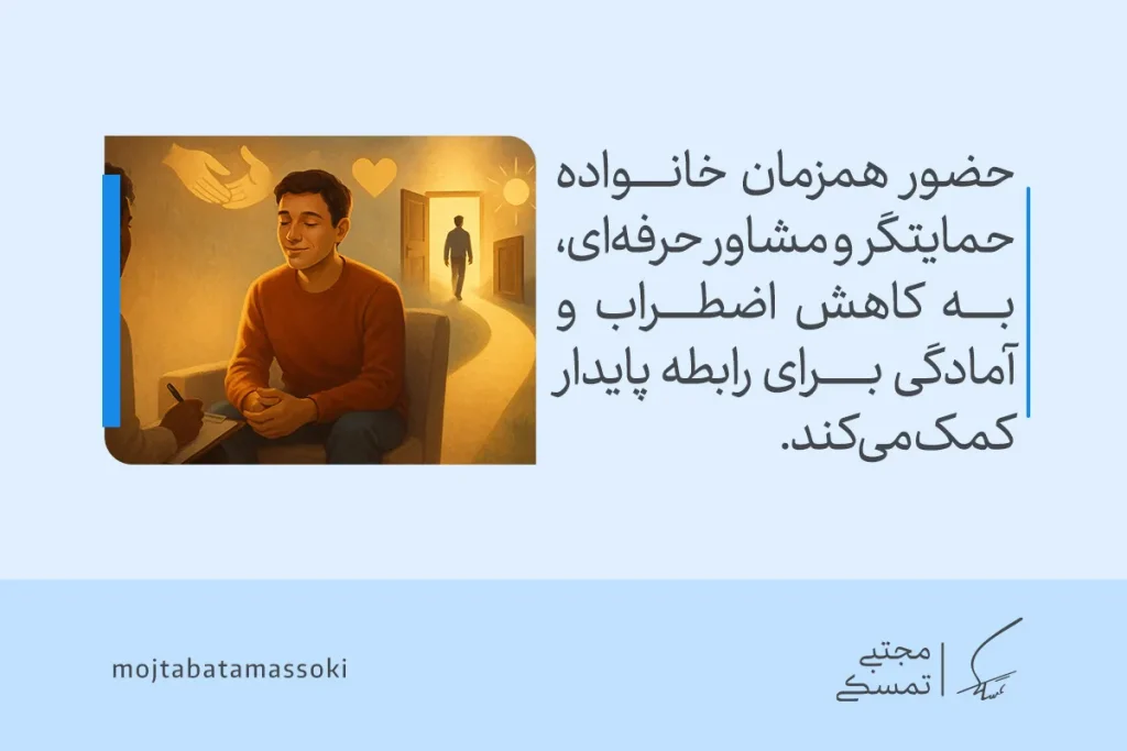 تصویری از مردی در جلسه مشاوره که نشان می‌دهد حمایت خانواده و مشاور، اضطراب را کاهش داده و ترس از ازدواج را کمتر می‌کند.