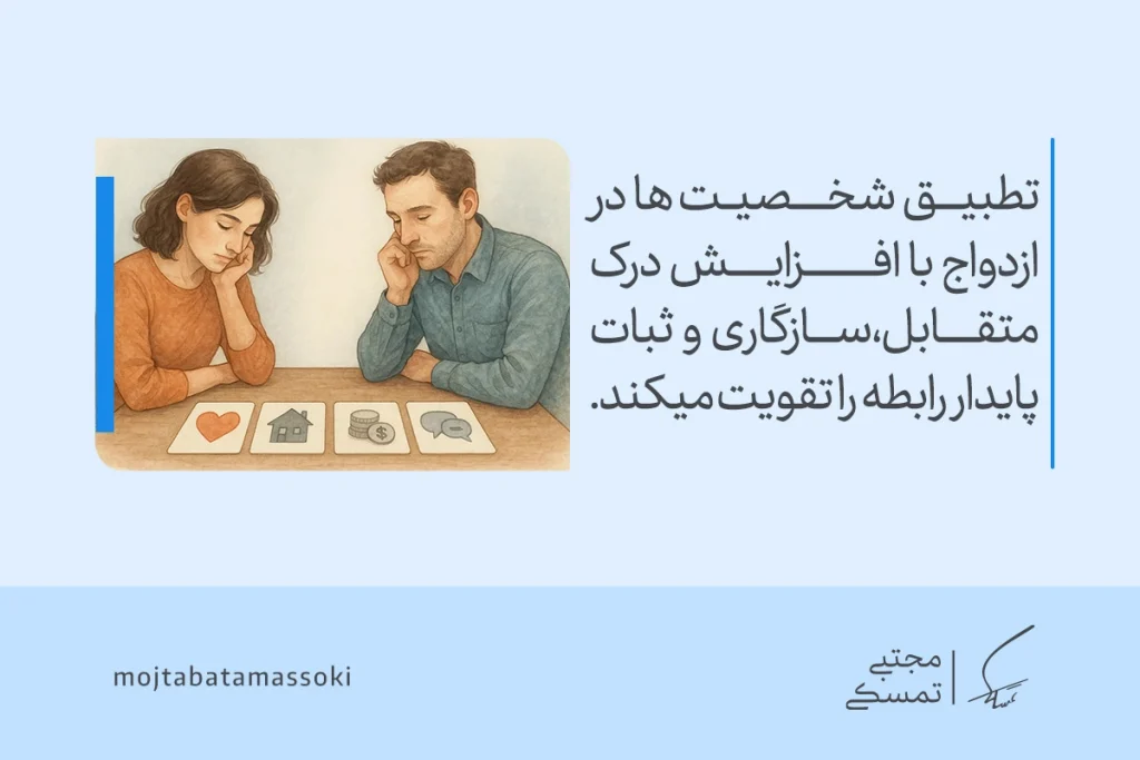 تصویری از زوجی در حال بررسی اولویت‌ها که نشان می‌دهد تطبیق شخصیت‌ها با درک متقابل و شناخت قبل از ازدواج رابطه را تقویت می‌کند.