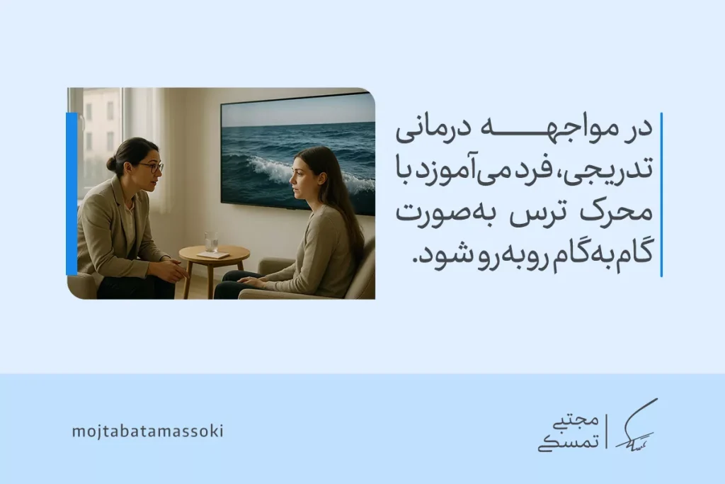 زنی در جلسه درمانی با روانشناس درباره مواجهه تدریجی با محرک ترس گفتگو می‌کند و درمان ترس از اقیانوس را تمرین می‌کند.