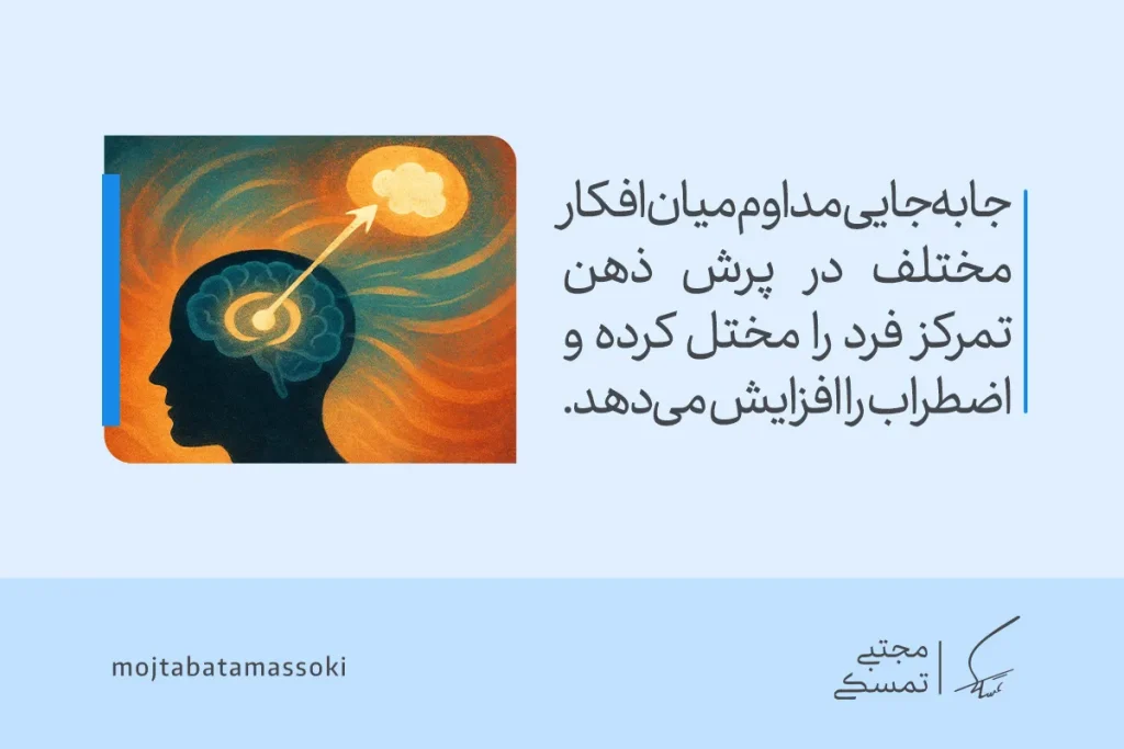 تصویری از سر انسان با جریان افکار که نشان می‌دهد پرش ذهن تمرکز را مختل کرده و با جابه‌جایی مداوم افکار، اضطراب را افزایش می‌دهد.