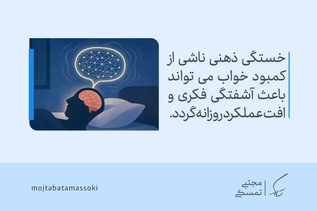 تصویری از فردی خسته در رختخواب که نشان می‌دهد کمبود خواب با پرش ذهن باعث آشفتگی فکری و افت عملکرد روزانه می‌شود.