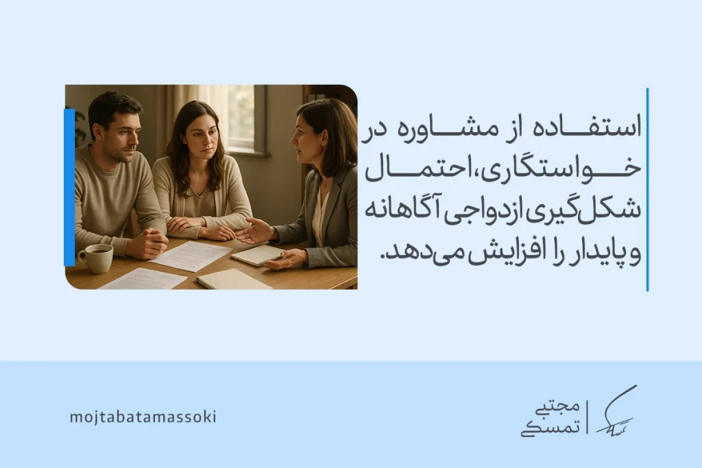 زوجی در جلسه مشاوره ازدواج با کارشناس درباره خواستگاری آگاهانه گفت‌وگو می‌کنند تا مفهوم تعریف ازدواج پایدار را تقویت می‌کند.