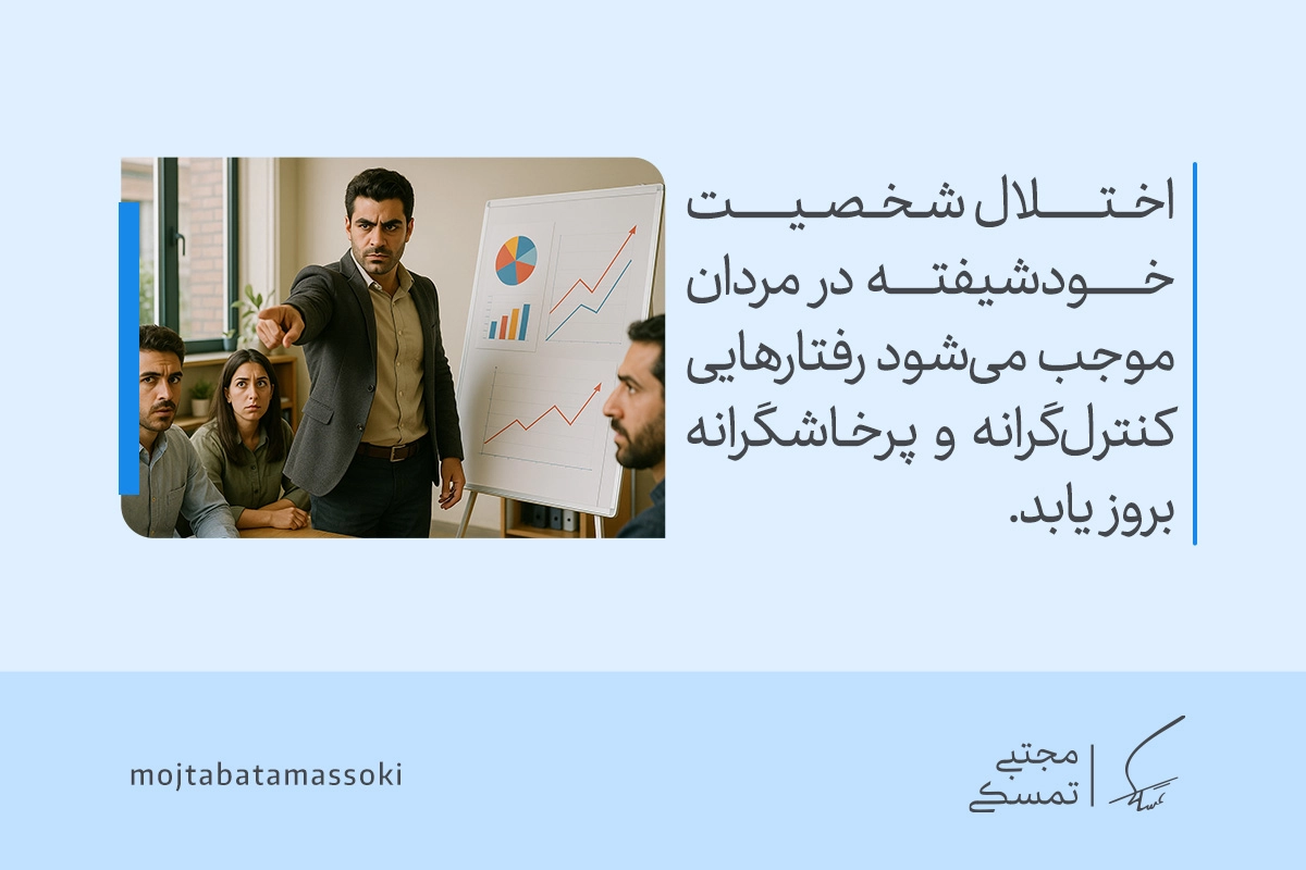 مردی عصبانی در جلسه کاری با رفتاری سلطه‌جویانه اشاره می‌کند که ویژگی‌های شخصیت خود شیفته می‌تواند واکنش‌های پرخاشگرانه ایجاد کند.