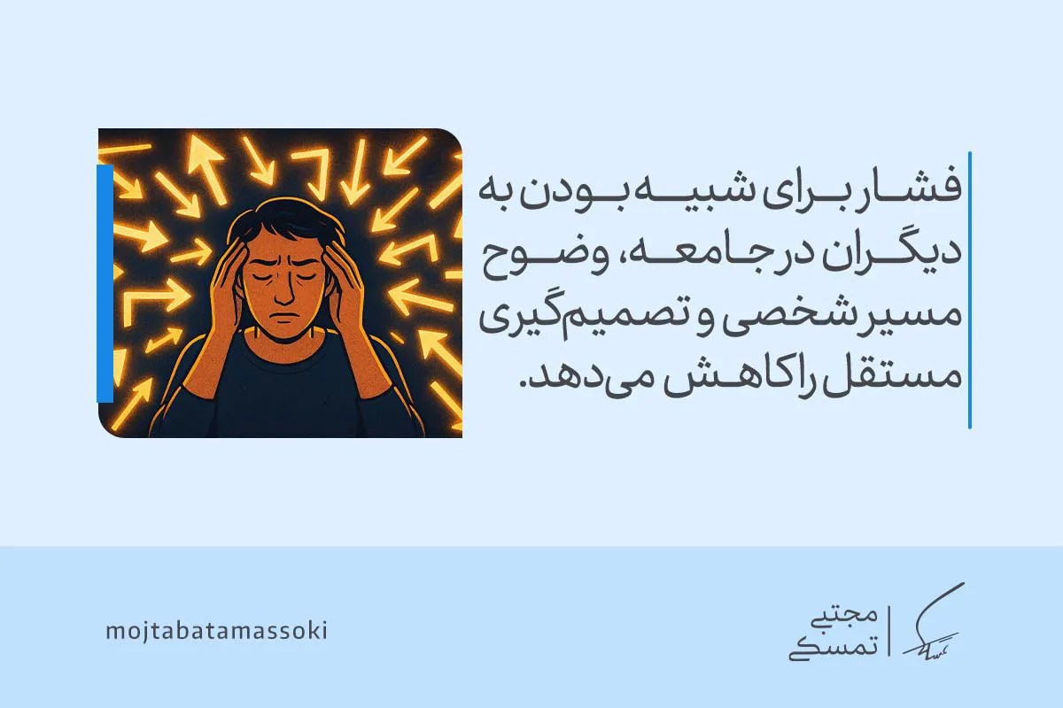 فردی با دستان روی سر و فلش‌های اطراف دیده می‌شود که فشار برای شبیه بودن به دیگران وضوح مسیر شخصی را کاهش می‌دهد و سردرگمی در زندگی را تشدید می‌کند.