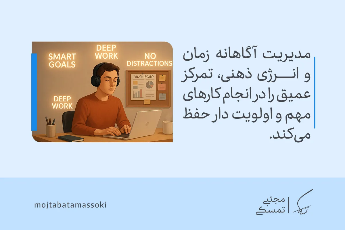 تصویر فردی در حال کار عمیق که مدیریت آگاهانه زمان و حذف حواس‌پرتی را نشان می‌دهد و تمرکز بر هدف را تقویت می‌کند.