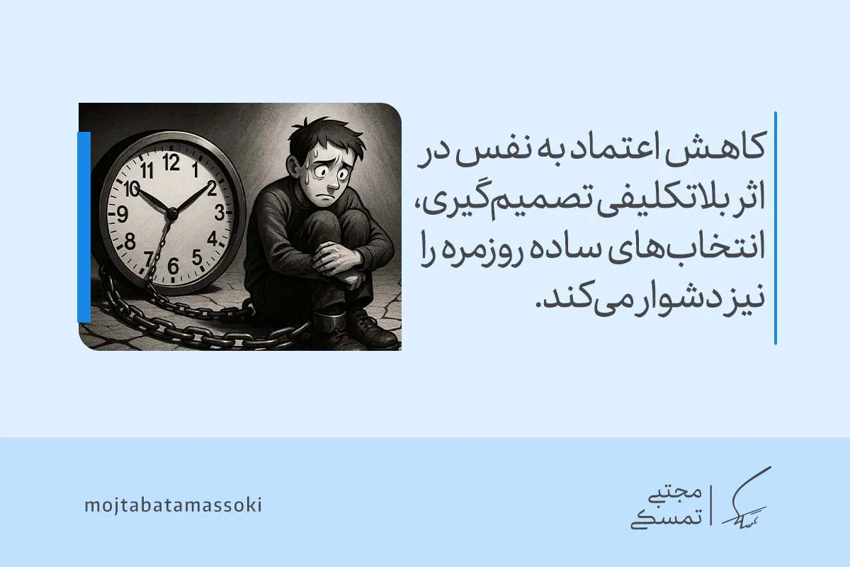 فردی کارتونی کنار ساعت زنجیرشده دیده می‌شود که کاهش اعتماد به نفس در اثر بلاتکلیفی تصمیم‌گیری، انتخاب‌های ساده روزمره را دشوار می‌کند و بلاتکلیفی در زندگی را نشان می‌دهد.