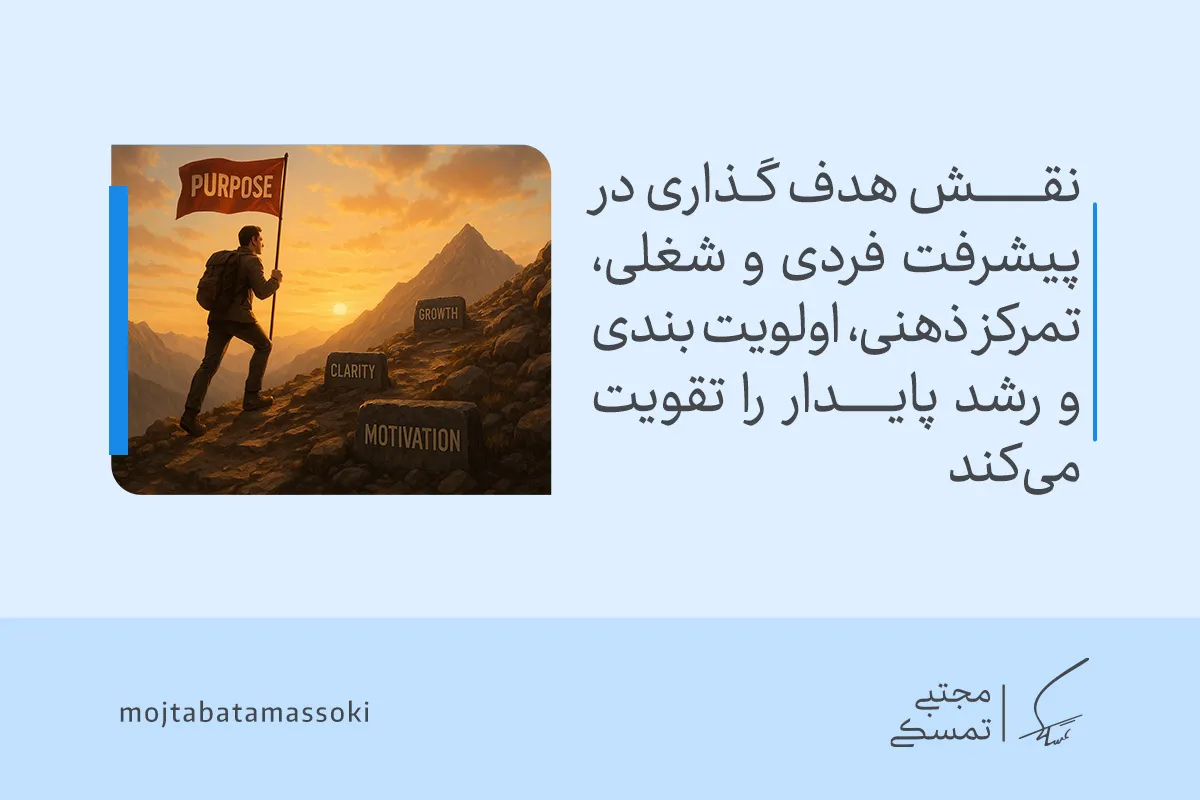 تصویری از فردی در حال صعود با پرچم purpose که هدف گذاری در زندگی را عامل شفافیت مسیر، انگیزه پایدار و رشد مداوم نشان می‌دهد.