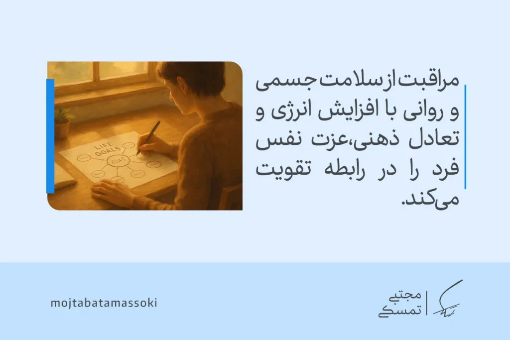 تصویری از فردی در حال ترسیم Life Goals که نشان می‌دهد هدف چیست و چگونه سلامت، تعادل ذهنی و عزت نفس را تقویت می‌کند.