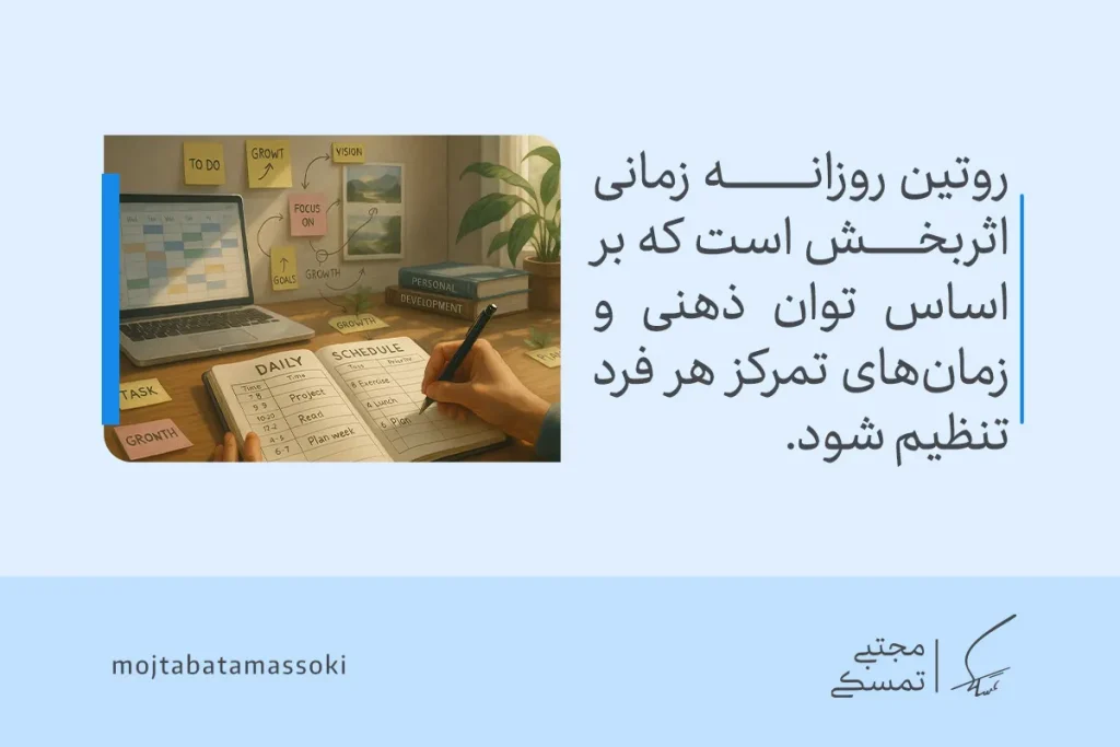 تصویری از نوشتن برنامه روزانه کنار برچسب‌های Vision و Focus که نشان می‌دهد برنامه ریزی افراد موفق زمان و تمرکز را تنظیم می‌کند.